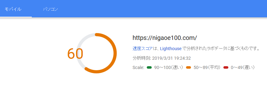 PageSpeedスコア60