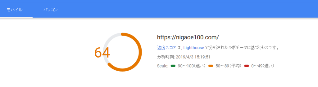 PageSpeedスコア64